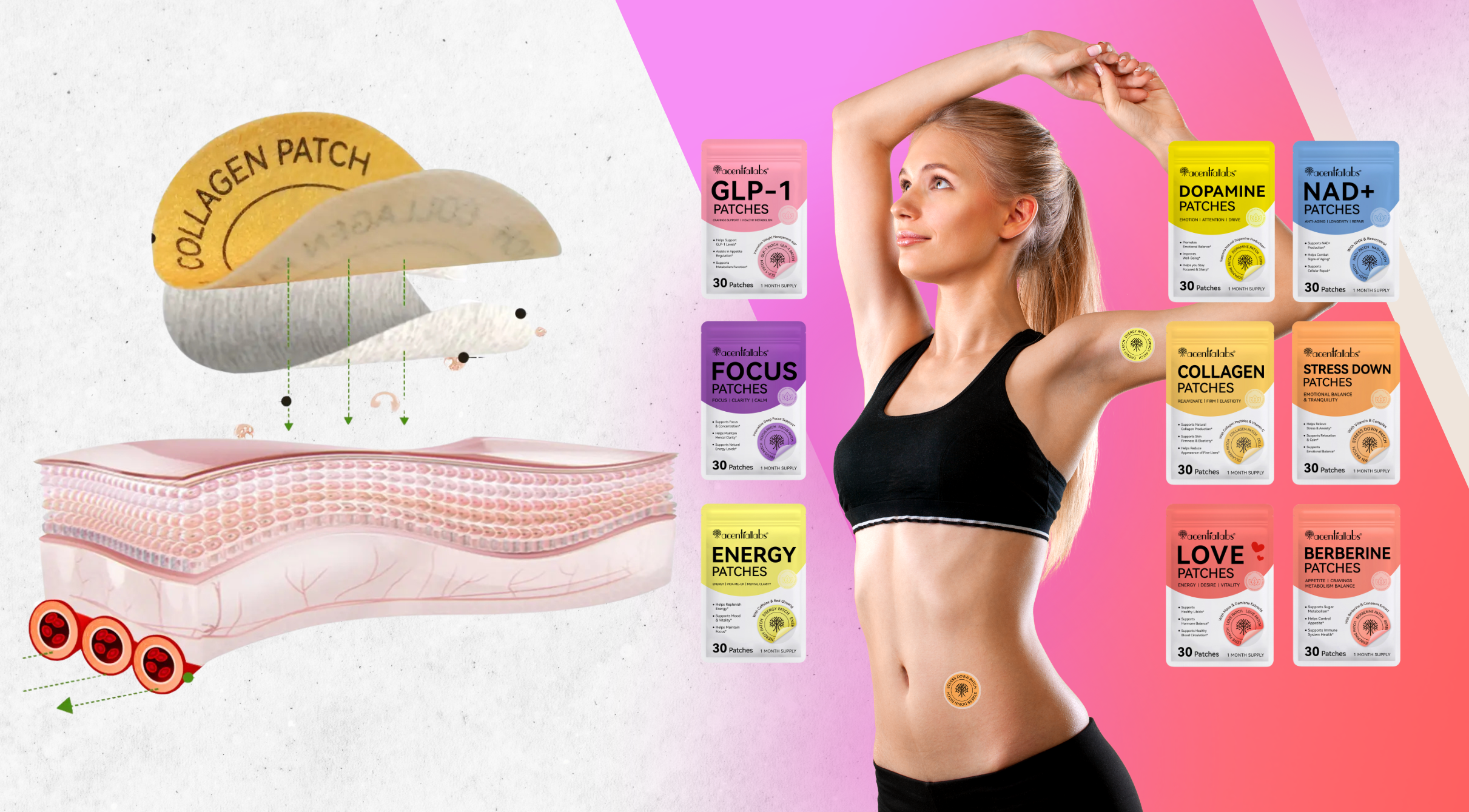 Tablečių era baigėsi? Transderminiai pleistrai, apie kuriuos kalba visi!